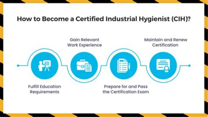 How do I become a certified industrial hygienist CIH?