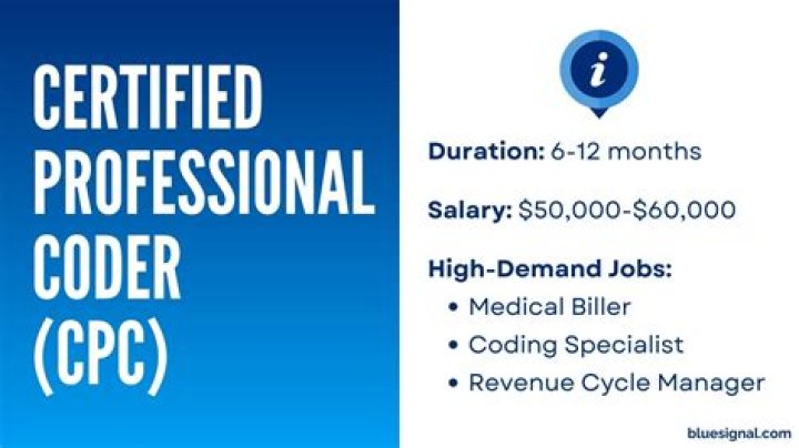 How do I become a certified professional coder CPC?