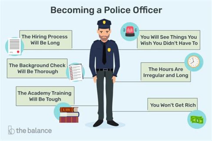 How do I become a police officer in Alexandria LA?