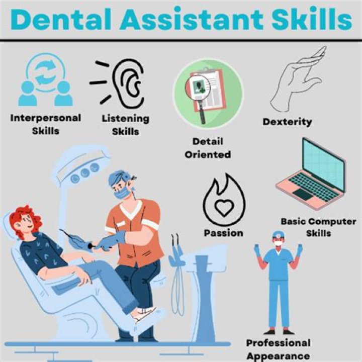 How do I become an orthodontic assistant?