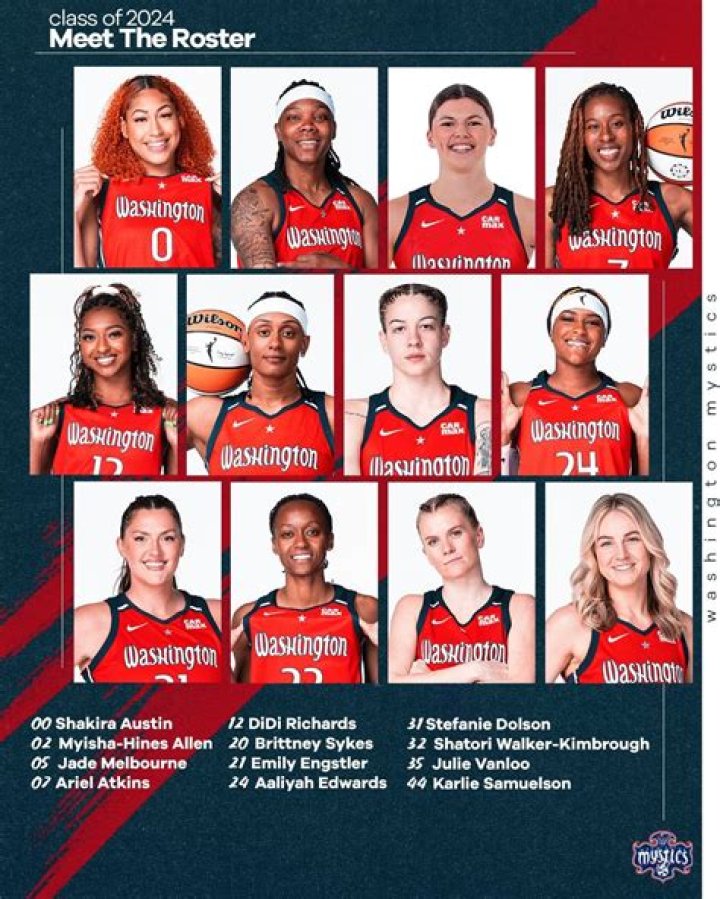 How do I buy Washington Mystics tickets?