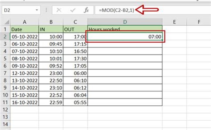 How do I calculate hours worked in Excel using 24 hour clock?