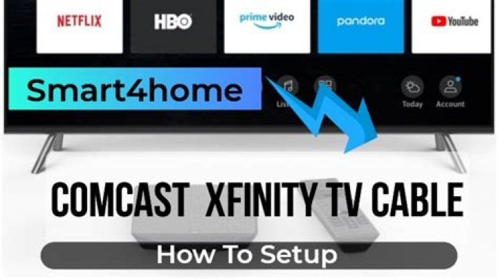 How do I cancel Comcast TV service?