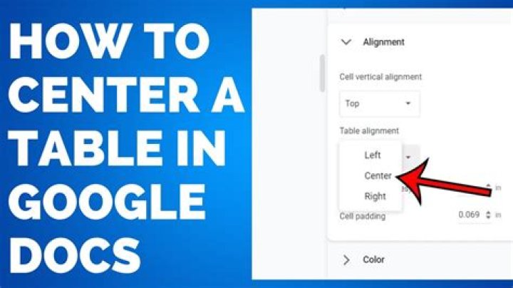 How do I center a div in a table cell?