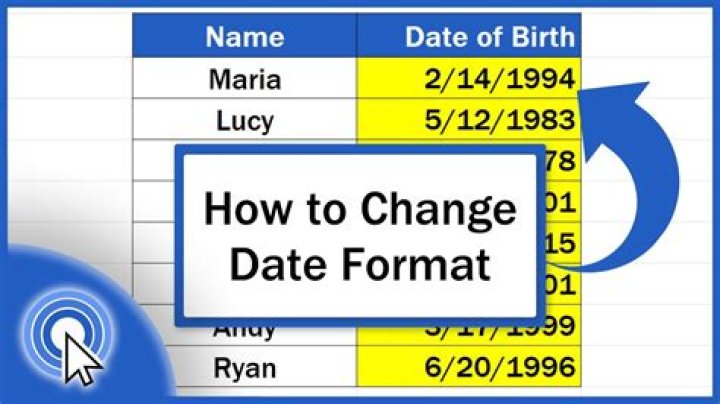 How do I change date format in R?