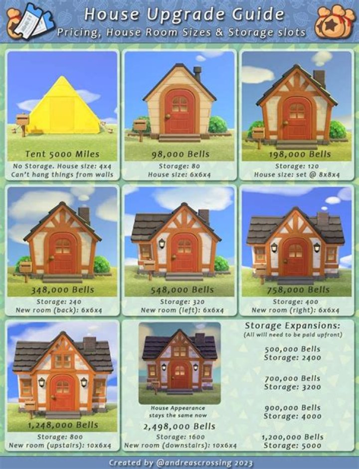 How do I change my house exterior ACNL?