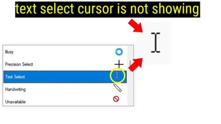 How do I change the cursor in HTML code?