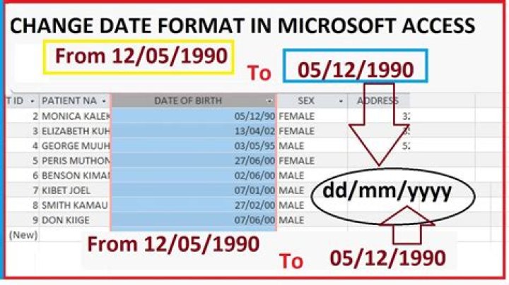 How do I change the date format from YYYY-MM-DD in Java?