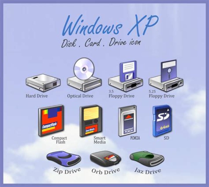 How do I change the hard drive icon in Windows XP?