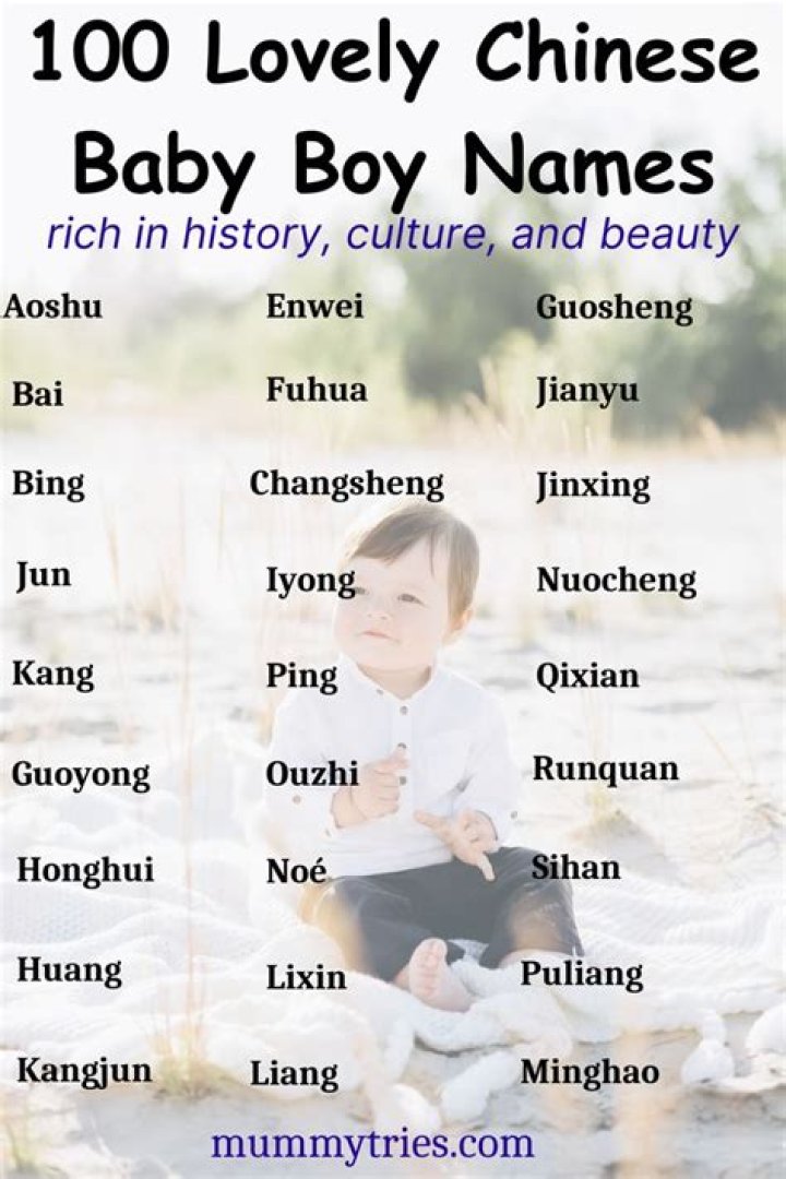 How do I choose a Chinese boy name?
