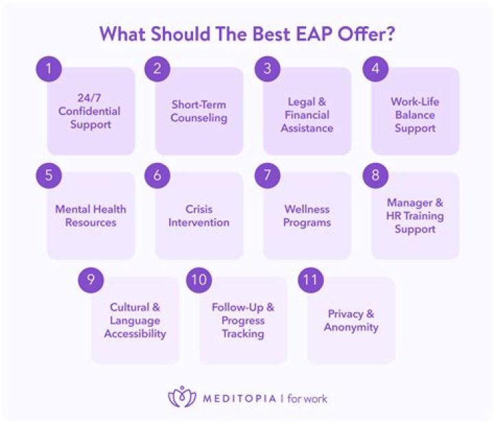 How do I choose an EAP provider?