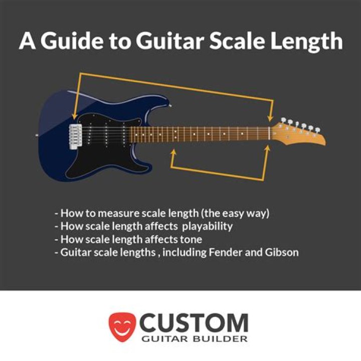 How do I choose guitar scale length?