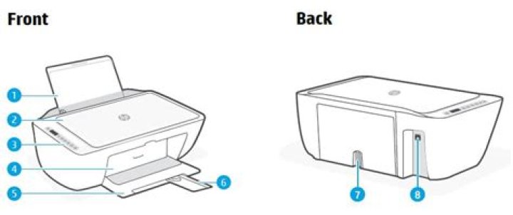 How do I clean the ink on my HP DeskJet 2050?