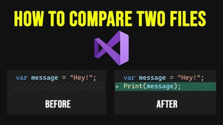 How do I compare two date variables in SAS?