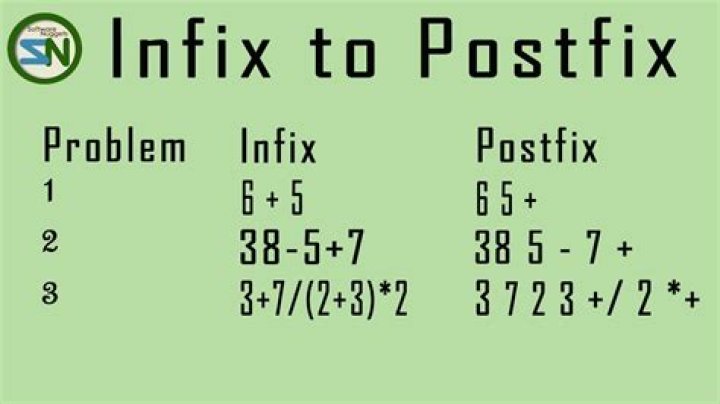 How do I configure postfix?