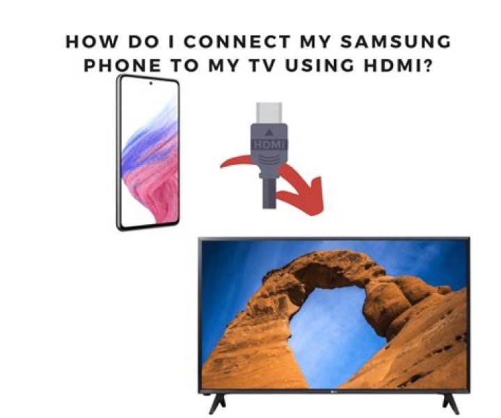 How do I connect my gear S2 to my LG phone?