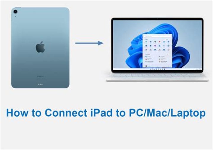 How do I connect my iPad to Ubuntu?