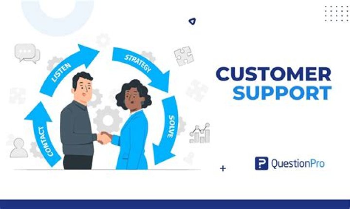How do I contact Astro customer service?
