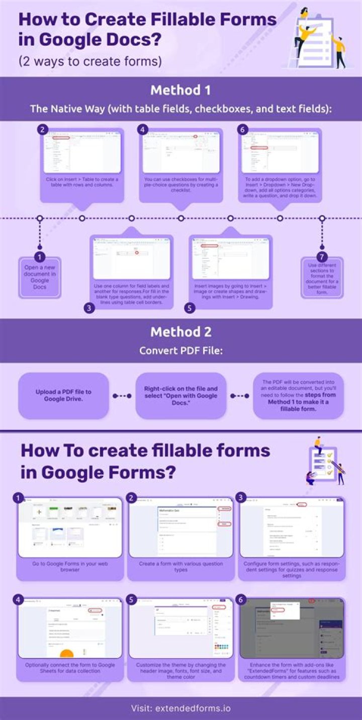 How do I create a MDI form?