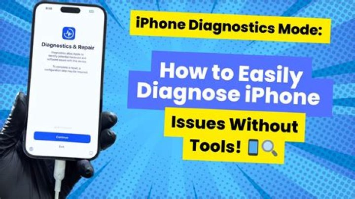 How do I diagnose my modem problems?