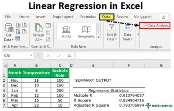 How do I do a non-linear regression in Excel?