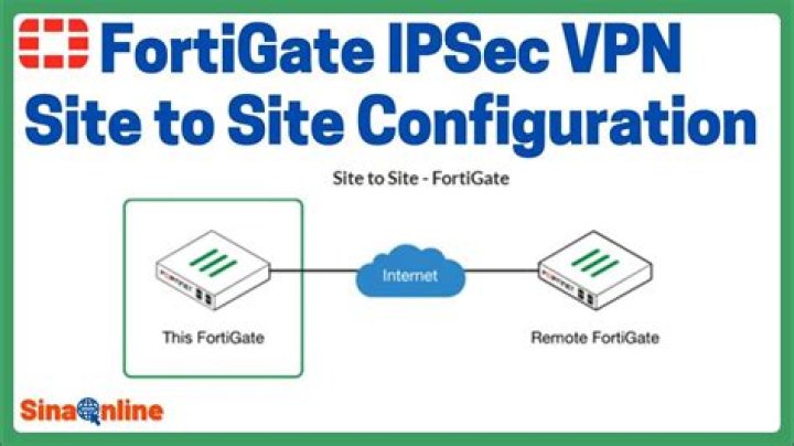 How do I enable IPSec VPN FortiGate?