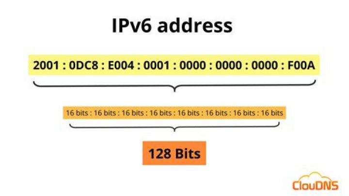 How do I enable IPv6 in Firefox?