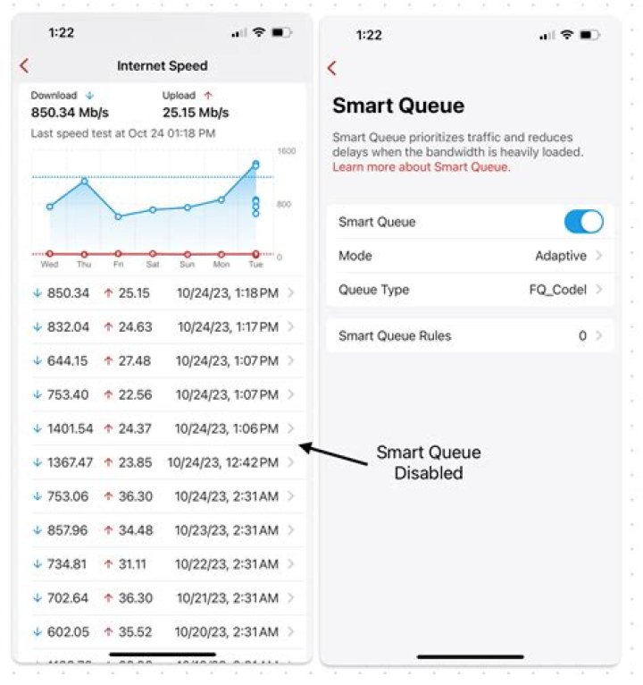 How do I enable smart queue UniFi?