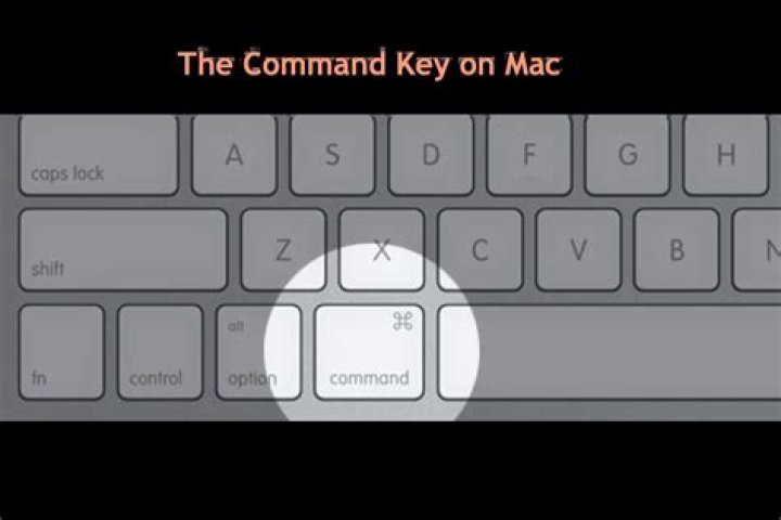 How do I enable the Command Tab on a Mac?