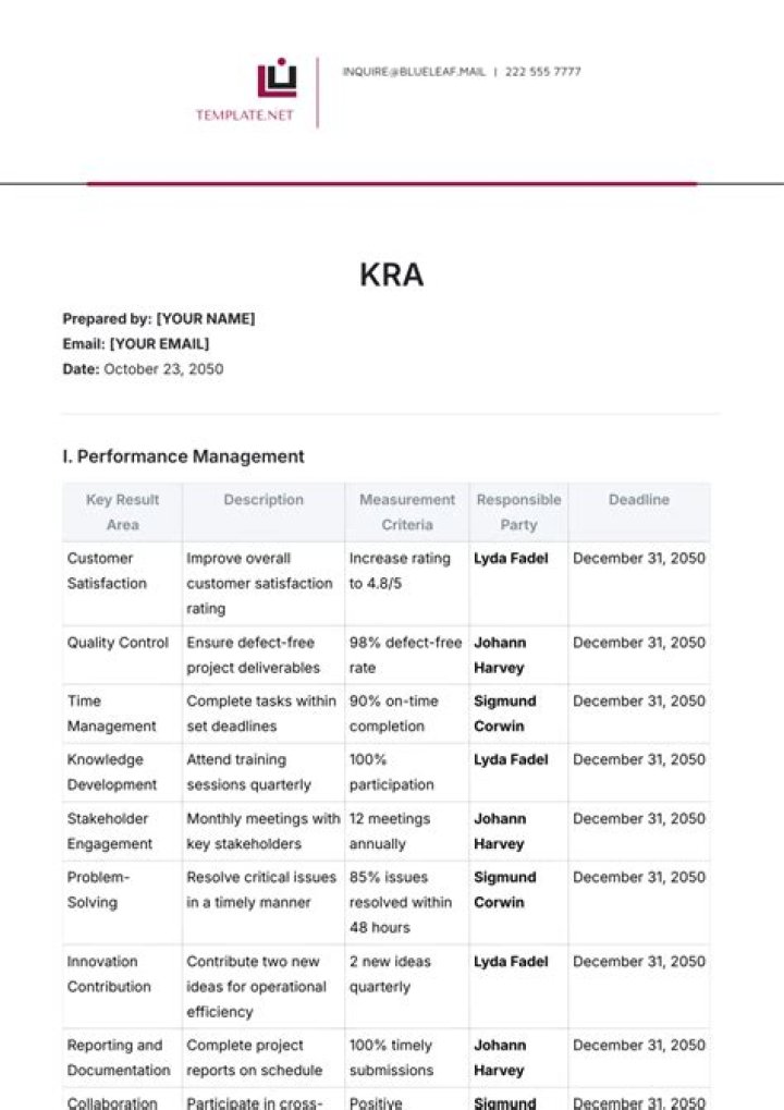 How do I enter my KRA score?