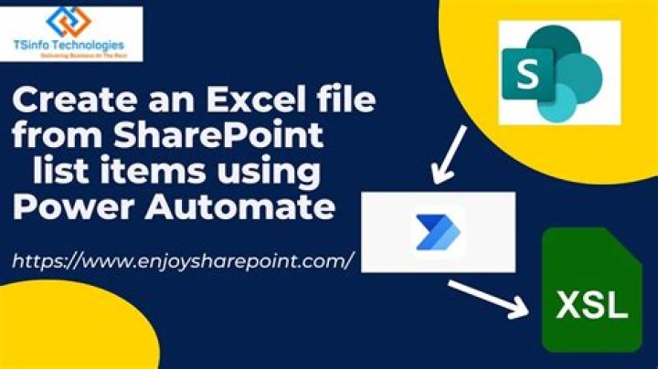 How do I extract attachments from a SharePoint list?