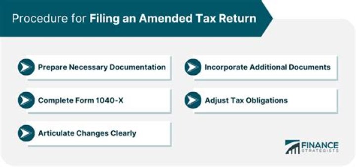 How do I file an amended 1040X return?
