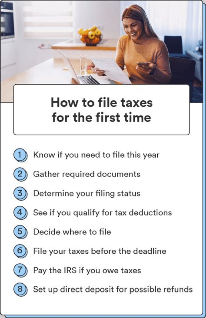 How do I file p tax?