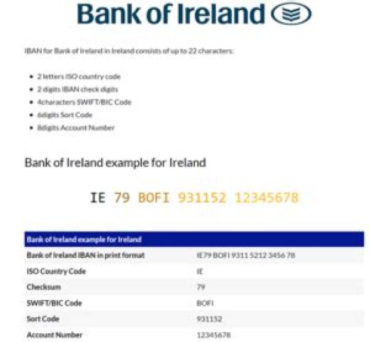 How do I find my bank of Ireland sort code?