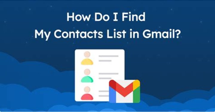 How do I find my Contacts list in Gmail?