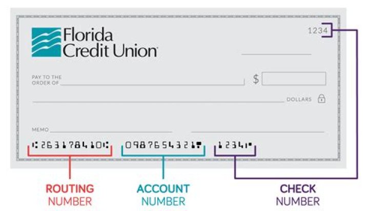 How do I find my MIDFLORIDA member number?