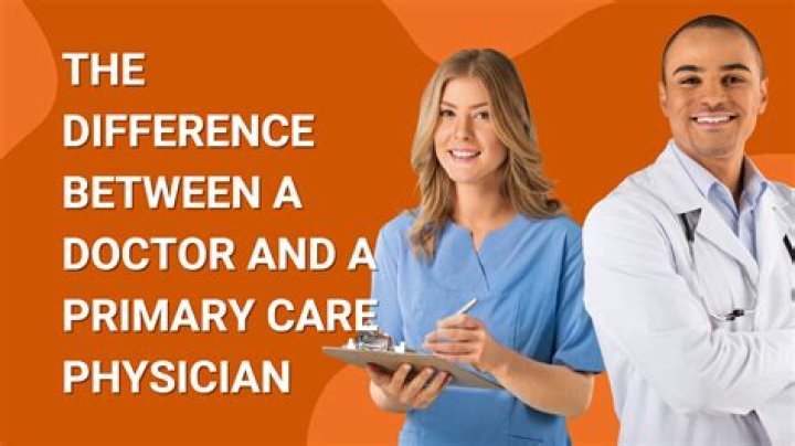 How do I find my primary care doctor in Boston?