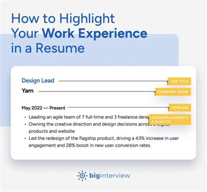 How do I find my work experience placement?