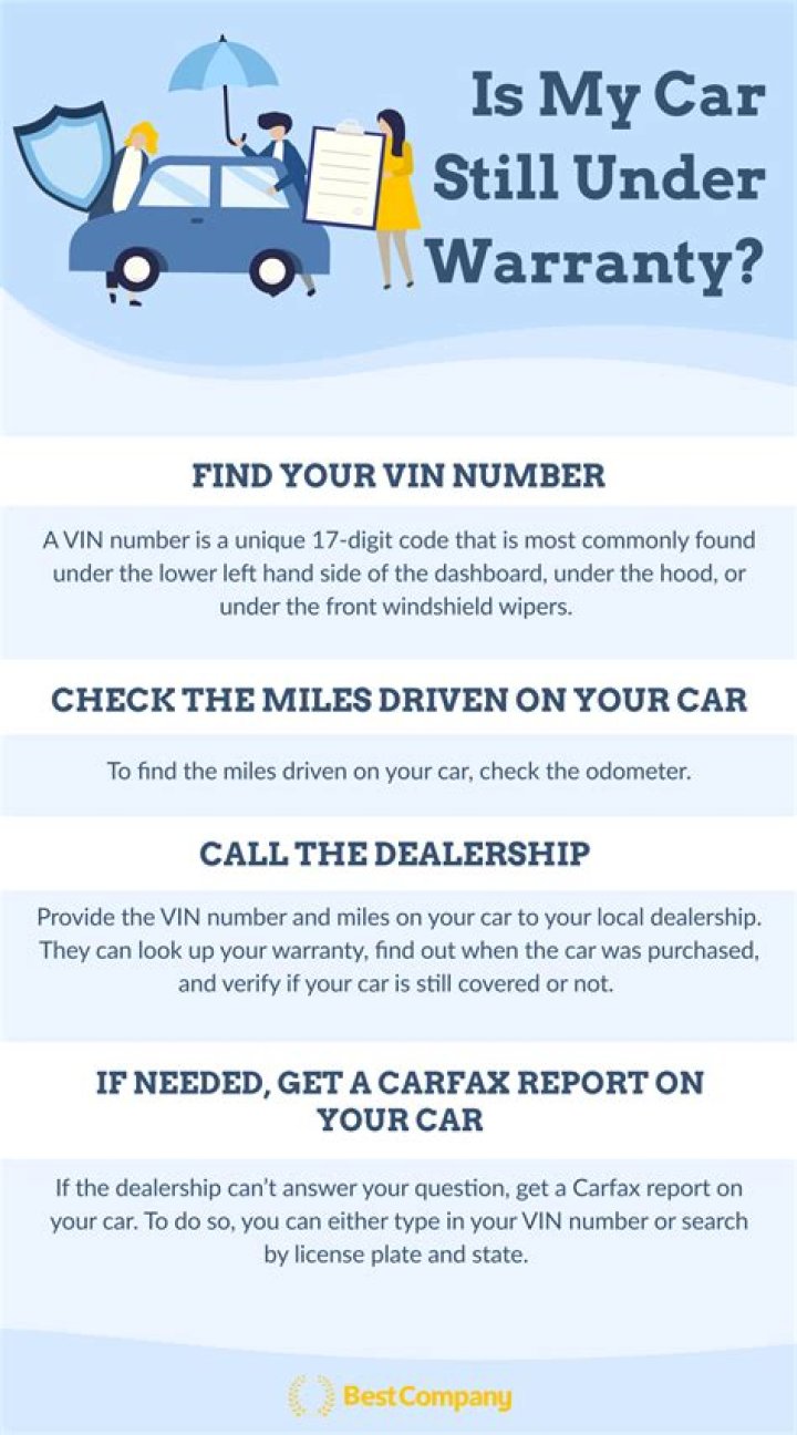 How do I find out if my Chevy is still under warranty?