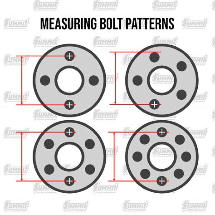 How do I find out my wheel bolt pattern?
