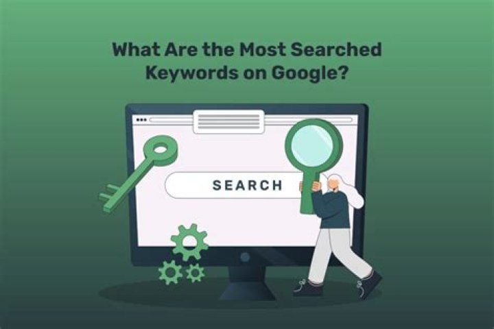 How do I find the most searched keywords?