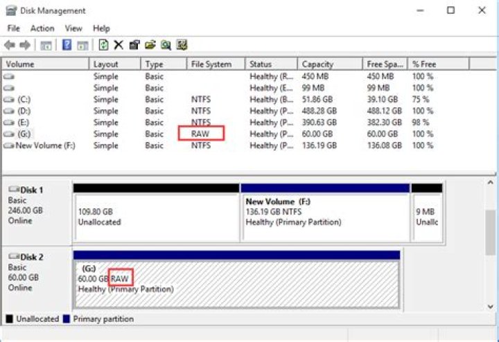 How do I fix a RAW hard drive to NTFS?