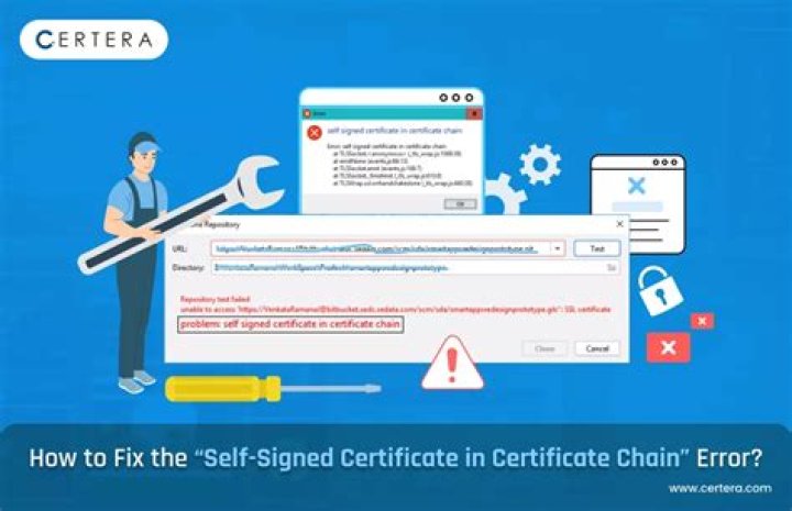 How do I fix a self-signed certificate error?