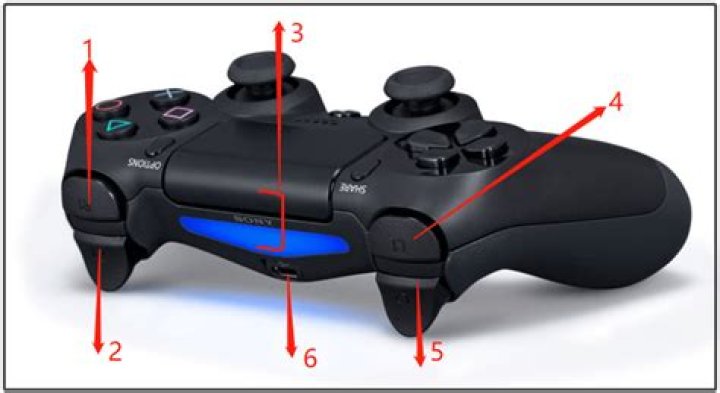 How do I fix my PS4 controller buttons?