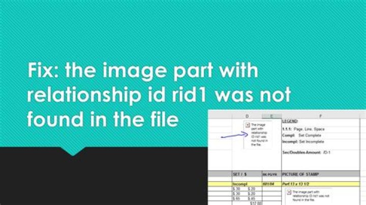 How do I fix the image part with relationship ID rid2 was not found?