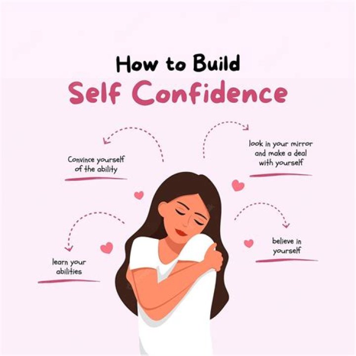 How do I gain confidence in love?