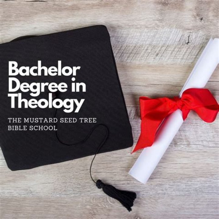How do I get a degree in theology?