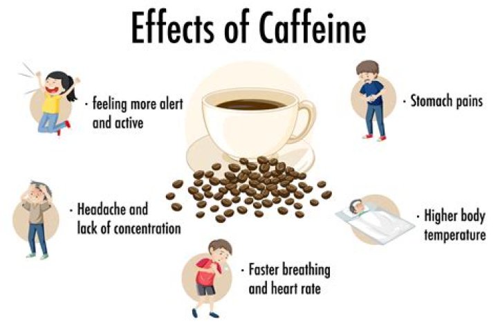 How do I get caffeine out of my system to sleep?