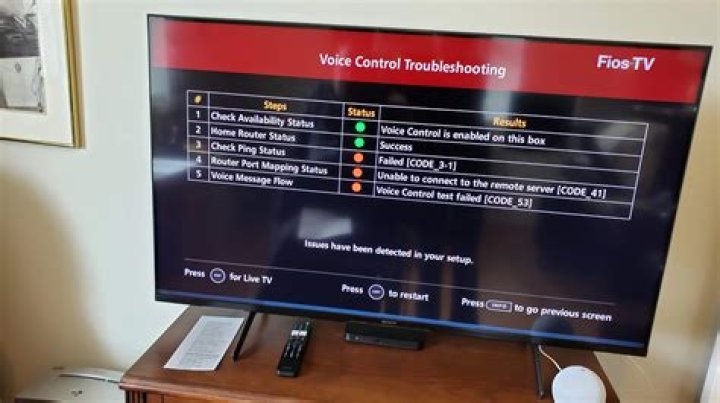 How do I get Caller ID on my FiOS TV?