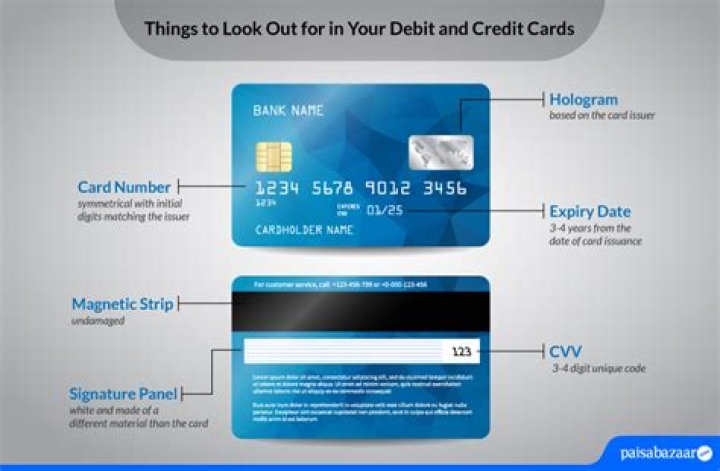How do I get credit on my debit card?